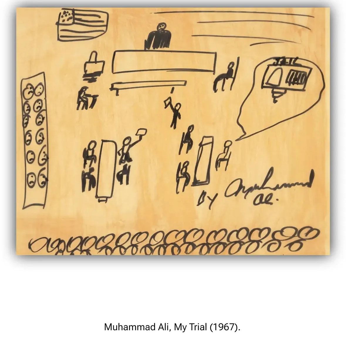 Muhammad Ali, My Trial (1967)